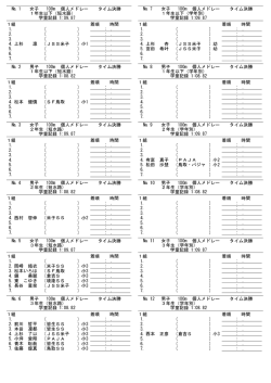第1回鳥取県学童学年別水泳記録会・鳥取県短水路記録会