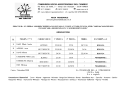 GraduatoriaMobEstOSS2014 Fto