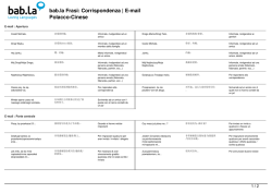 E-mail (Polacco-Cinese)