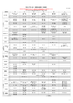 外来診療担当表 - 新百合ヶ丘総合病院