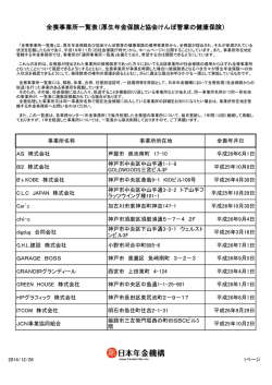 全喪事業所一覧表（厚生年金保険と協会けんぽ管掌の