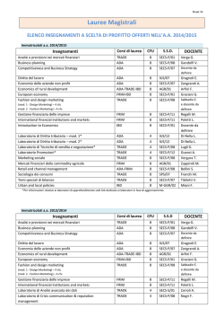 MAGISTRALI Esami a scelta 14-15