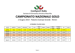 Classifica GAM Finale Nazionale