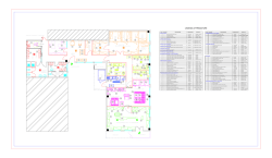 LEGENDA ATTREZZATURE