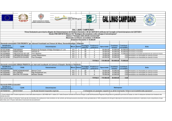 I Graduatoria provvisoria Mis.312 Az. 2