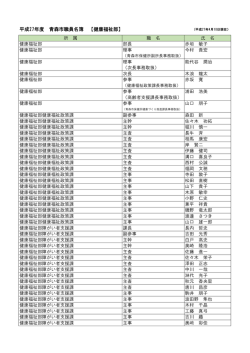 平成27年度 青森市職員名簿 【健康福祉部】
