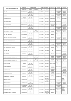 Elenco concessioni Gaeta - Porto di Civitavecchia