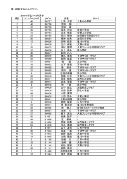 第10回紀文みかんマラソン 1.8km小学生1～2年男子 順位