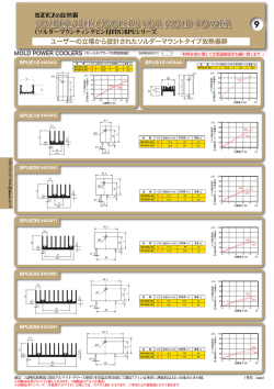 ピン付押出放熱器 BPU シリーズ