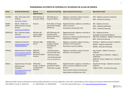 PANORAMICA AUTORIT&Agrave; DI CONTROLLO E SICUREZZA