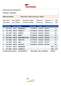 Classifica Orc Overall