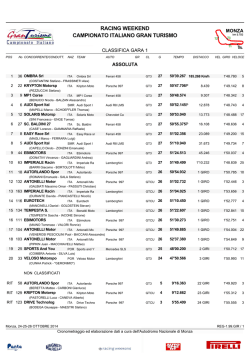 Gara 1 - ACI Sport Italia