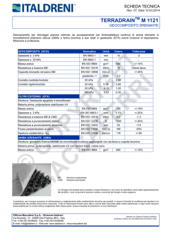 Terradrain M 1121
