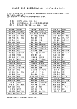 2014年度 第3回、第4回西毛トレセンU