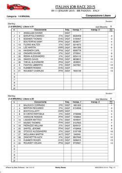 BRUSHLESS CLASS practice heats (PDF)