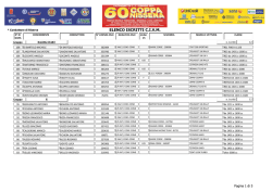 ELENCO ISCRITTI C.I.V.M.