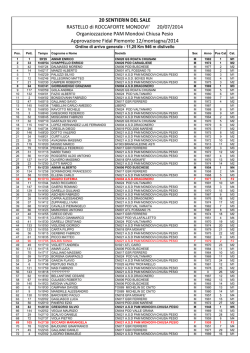 Classifica - des amis