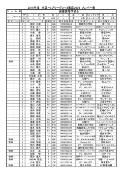 2015年度 地区トップリーグU-18東京2008 メンバー表 保善高等学校B
