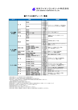 PPS主要グレードー覧表