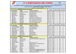 Clicca qui - Genoa Port Run