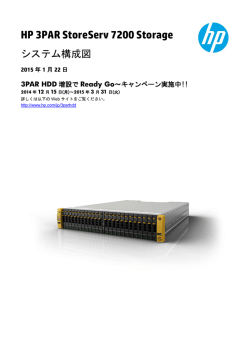 HP 3PAR StoreServ 7200 Storage - Hewlett