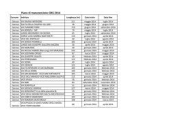 Elenco lavori GRG 2014.xlsx