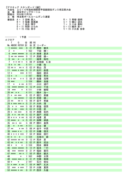 1予選 Aフロア № ABCDE RSTUV 計 位 定 リーダー T     Q     合