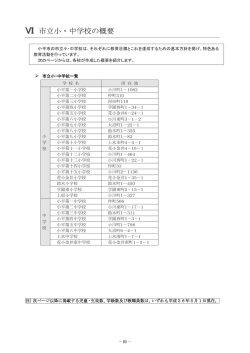 VI 市立小・中学校の概要