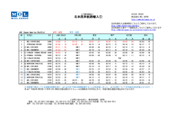北米西岸航路輸入① - MOL JAPAN