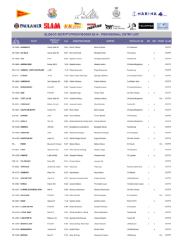 ELENCO ISCRITTI PROVVISORIO 2014