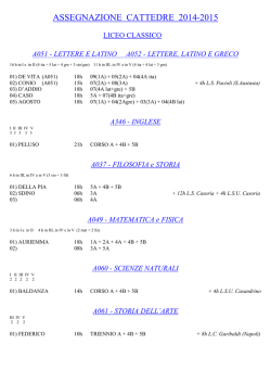 cattedre a.s. 2014/2015
