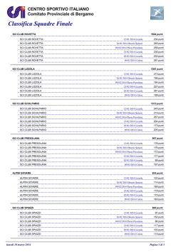 Classifiche Finali Squadre Giovanile 2013/2014 - CSI