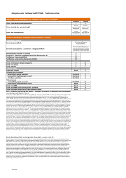 Inclusive Aziende Big Ricaricabile