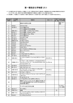 sindai1