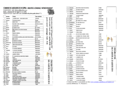 Libri Vacanze 2014 1 media - Comune di Cadelbosco di Sopra