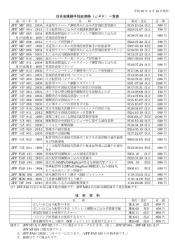 刊行物 - 日本金属継手協会