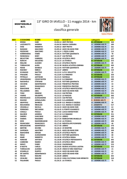 Giro di Javello - Maratoneti Genovesi