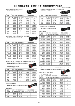 ページ115～129