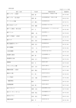彩央支部 アップル 上尾店 アップル 北上尾店 アーバンレオ IOKホームズ