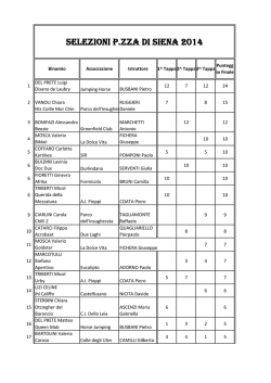 SELEZIONI P.ZZA DI SIENA 2014