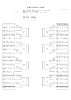 くばらしょうゆキャベツのうまたれカップ 2015年度福岡県学童軟式野球
