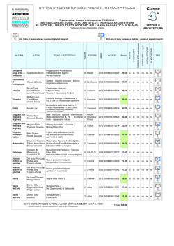quarta architettura - Liceo Artistico di Teramo