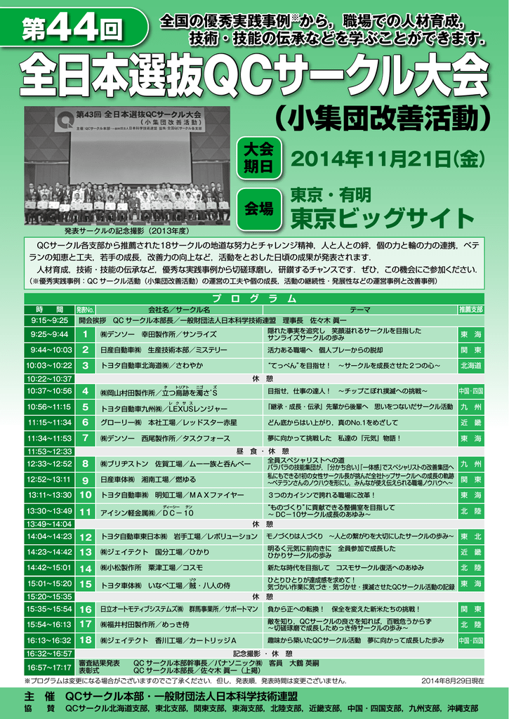 全日本選抜QCサークル大会 全日本選抜QCサークル大会