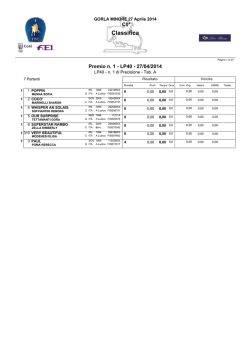 due leoni a.s.d. – gorla minore (va)