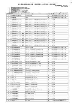 特別調査により策定した資材単価 - 旭川開発建設部