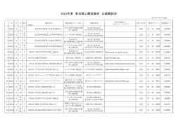 東京陸協所管競技会スケジュール