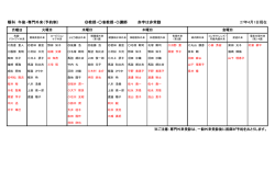 眼科 午後・専門外来（予約制） 教授・准教授・講師 赤;pdf