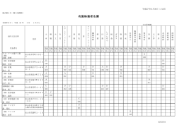 中予地方局建設部管内（PDF：1008KB）