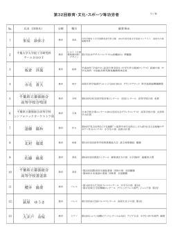 1（PDF：393KB）