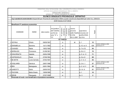 graduatoria definitiva personale disponibile per sostituzione DSGA